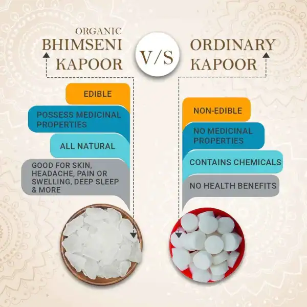 LAKSHMI Organic Bhimseni  Camphor | Pacha Karpooram - Image 2